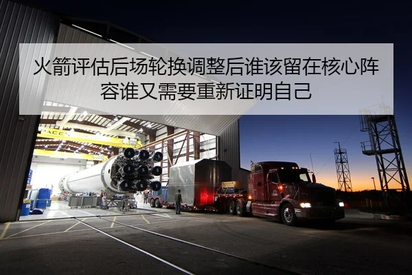 火箭评估后场轮换调整后谁该留在核心阵容谁又需要重新证明自己
